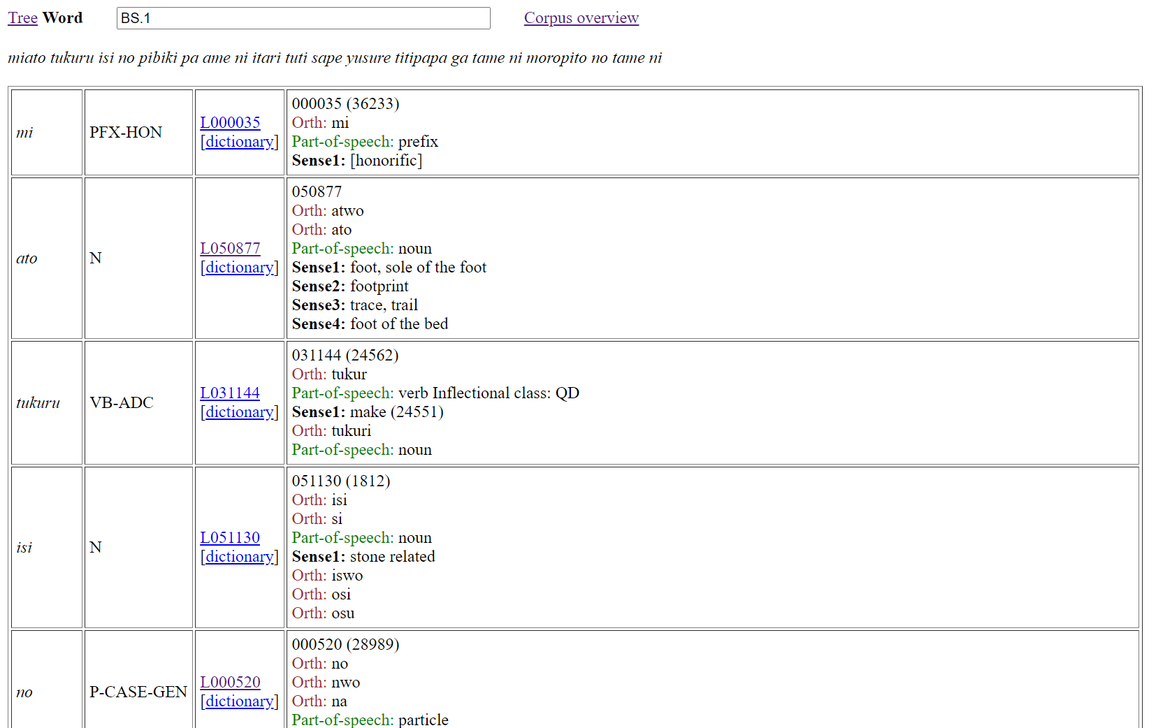 Example word page